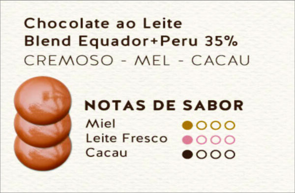 CHOCOLATE AO LEITE BLEND 35% 500G  - REPUBLICA DEL CACAO PORCIONADO - 199020206