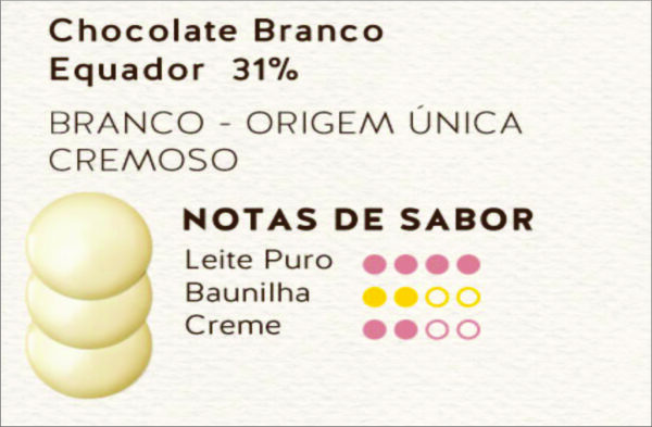 CHOCOLATE BRANCO 250G  - REPUBLICA DEL CACAO - PORCIONADO - 19902009 - Imagem 2