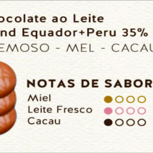 CHOCOLATE AO LEITE BLEND 35% 250G  – REPUBLICA DEL CACAO PORCIONADO – 19902020